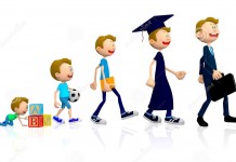 Evolution of the PseudoDr.