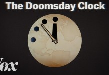 The Doomsday Clock, Explained
