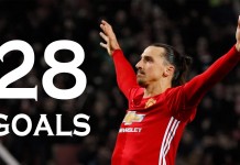 Zlatan Ibrahimovic – All 28 Goals 2016/17 – Manchester United