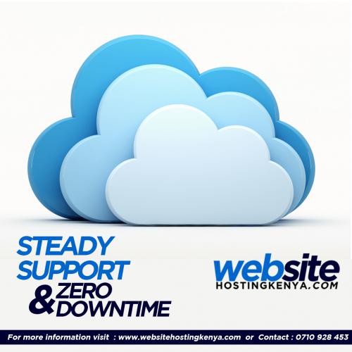 Website Hosting Kenya