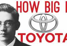 How Big is Toyota? (They’ve Owned 27% of Tesla Motors!)