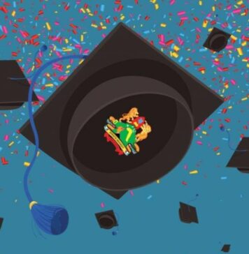 Provisional Graduation List for the 16th December 2022 Graduands Provisional Graduation List for the 16th December 2022 Graduands