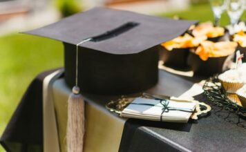 Provisional Graduation List for the 21st July 2023 Kenyatta University Graduands