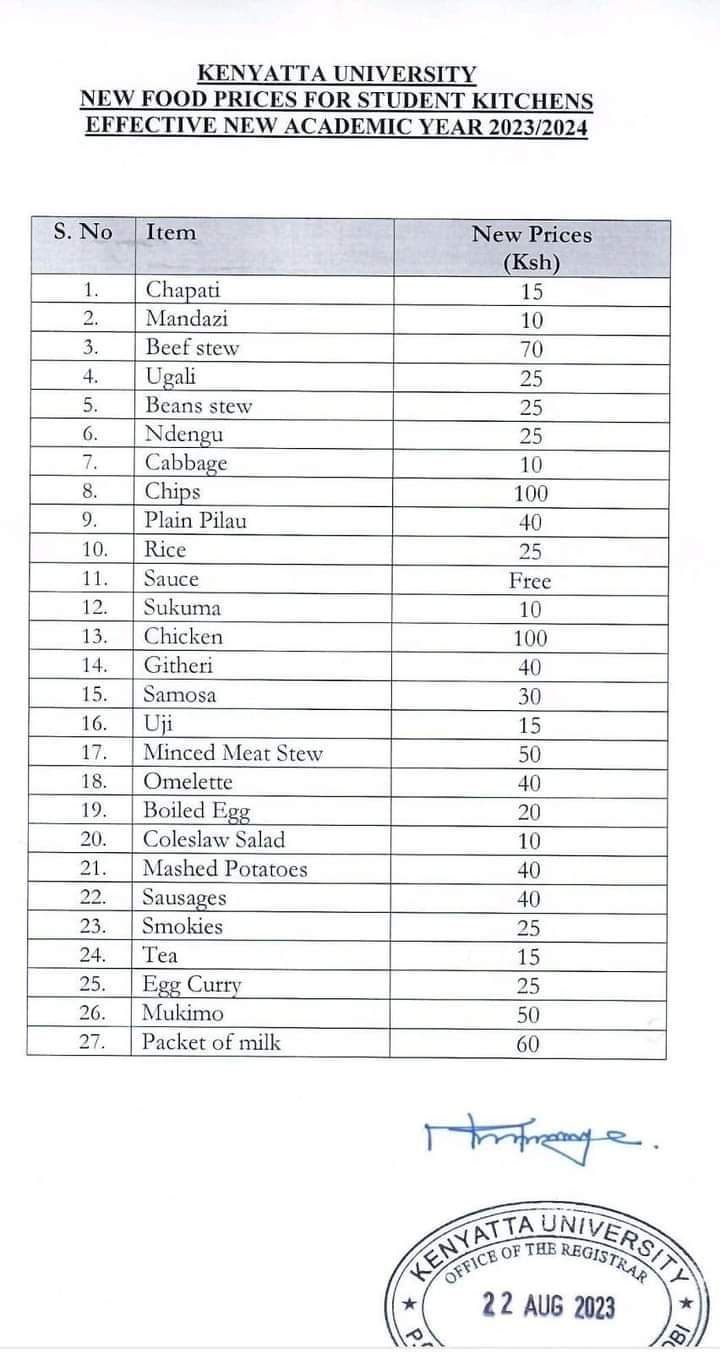 Kenyatta University New Prices for Students Kitchen(Mess).